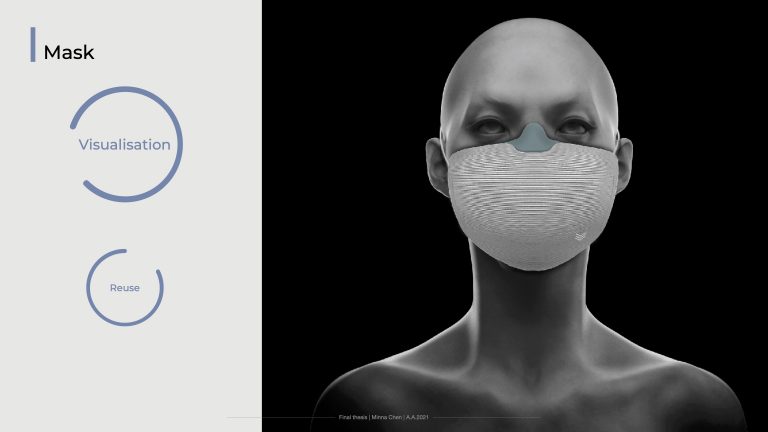 Mask system innovation